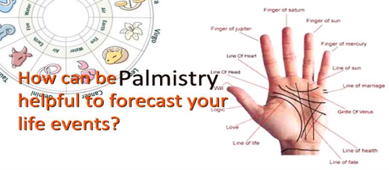 Palmistry